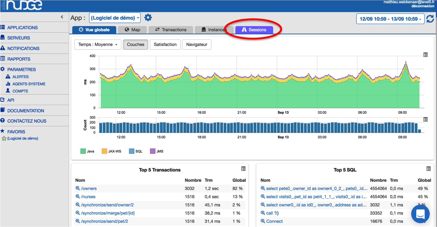 Session tab from overview