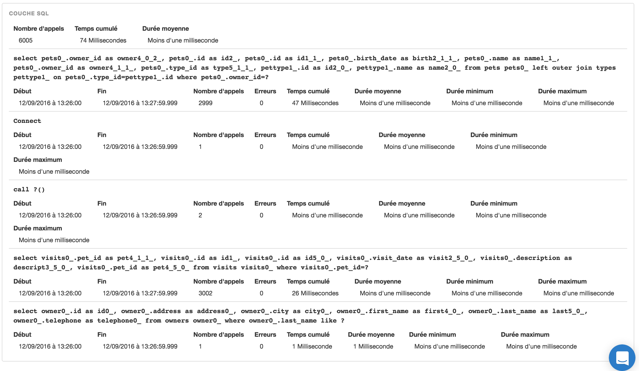 Transaction details with layer
